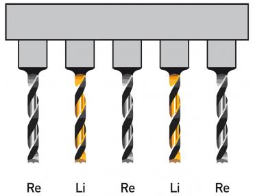 Drill heads Bernardo Multi-spindle head attachment 32 mm, suitable for drilling machine