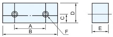 Jaws for PHV / CHV Bernardo Glatte Spannbacken PJ 100 - 2 Stk.