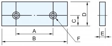 Jaws for PHV / CHV Bernardo Weiche Grundbacken FJ 2001 - 2 Stk.