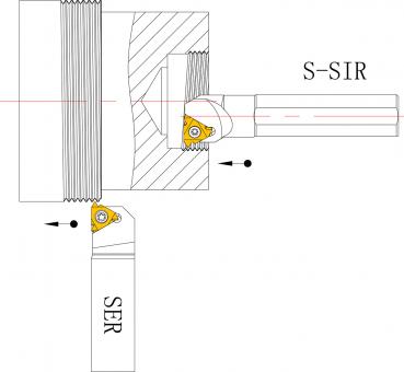 Drehmeisselsätze Bernardo Drehmeißelsatz für Innen- und Außengewinde, mit HM-Wendeplatten, 25 mm, 2-tlg.