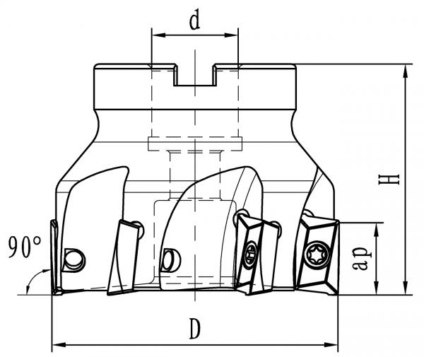 Fräswerkzeuge Bernardo Plan- und Eckfräser-Set diam. 40 mm / B 16